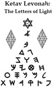 Hebrew Emblems